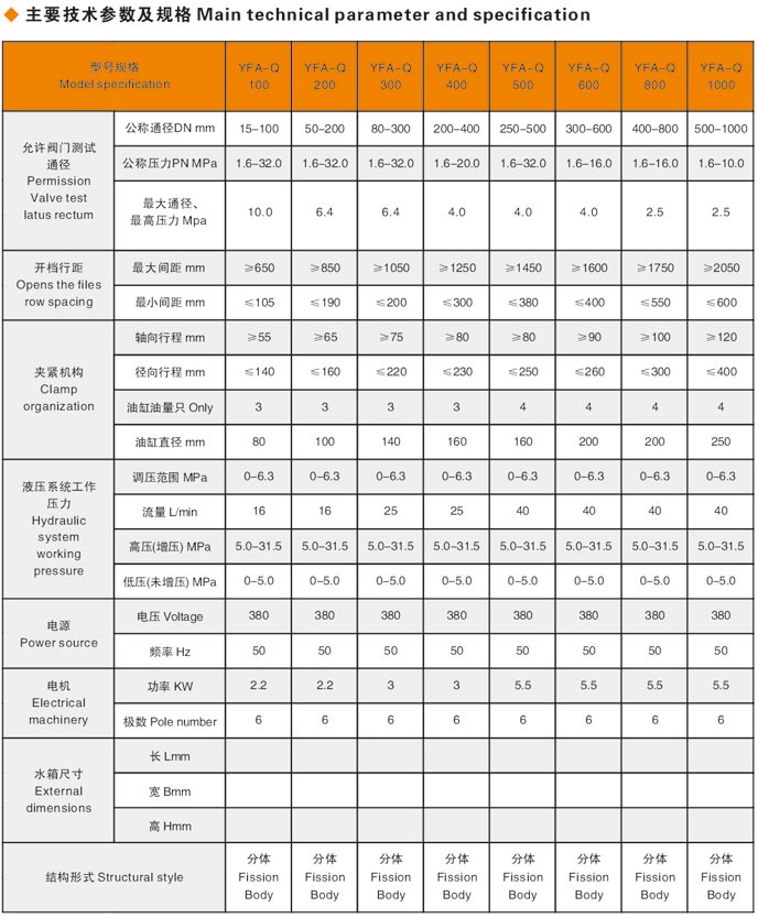 潛水式閥門測(cè)試機(jī)