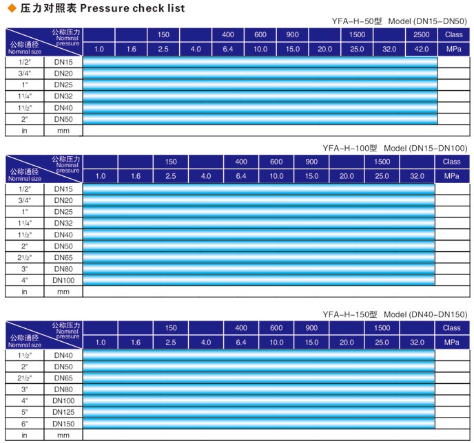 焊接式盤錦閥門液壓測(cè)試臺(tái)