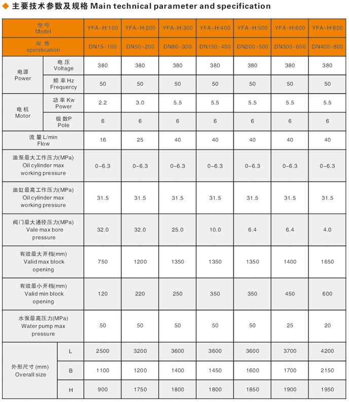 焊接式濟寧閥門液壓測試臺