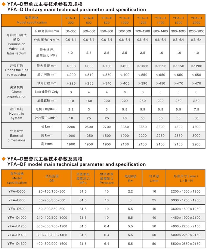 蝶閥試壓機(jī)