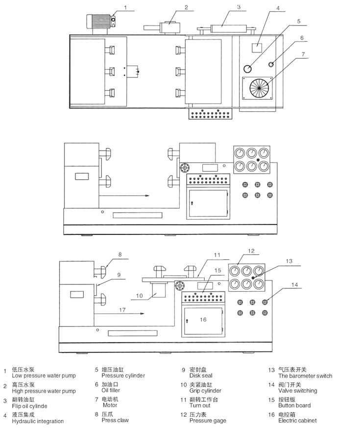 江蘇閥門液壓測(cè)試臺(tái)